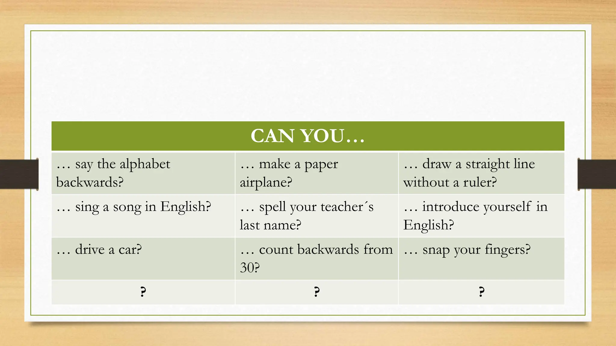 CAN YOU…
… say the alphabet
backwards?
… make a paper
airplane?
… draw a straight line
without a ruler?
… sing a song in English? … spell your teacher´s
last name?
… introduce yourself in
English?
… drive a car? … count backwards from
30?
… snap your fingers?
? ? ?
 
