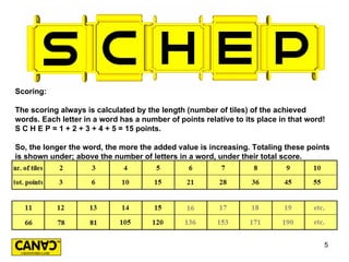 Scoring:

The scoring always is calculated by the length (number of tiles) of the achieved
words. Each letter in a word has a number of points relative to its place in that word!
S C H E P = 1 + 2 + 3 + 4 + 5 = 15 points.

So, the longer the word, the more the added value is increasing. Totaling these points
is shown under; above the number of letters in a word, under their total score.




                                                                                      5
 
