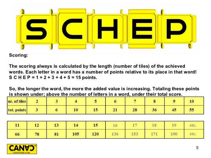 Word Game with Interlocking ELetter lements