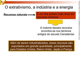 ParteintegrantedaobraGeografiaHomemeEspaço,EditoraSaraiva
O extrativismo, a indústria e a energia
Além de serem industrializados, esses recursos são
exportados em grande quantidade, principalmente
para Estados Unidos, Reino Unido, Japão e França.
Recursos naturais É um dos países mais ricos em
recursos minerais.
A maioria desses recursos
encontra-se nos terrenos
antigos do escudo Canadense.
 