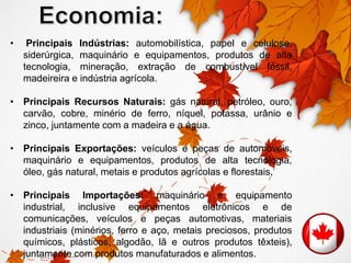 • Principais Indústrias: automobilística, papel e celulose, 
siderúrgica, maquinário e equipamentos, produtos de alta 
tecnologia, mineração, extração de combustível fóssil, 
madeireira e indústria agrícola. 
• Principais Recursos Naturais: gás natural, petróleo, ouro, 
carvão, cobre, minério de ferro, níquel, potassa, urânio e 
zinco, juntamente com a madeira e a água. 
• Principais Exportações: veículos e peças de automóveis, 
maquinário e equipamentos, produtos de alta tecnologia, 
óleo, gás natural, metais e produtos agrícolas e florestais. 
• Principais Importações: maquinário e equipamento 
industrial, inclusive equipamentos eletrônicos e de 
comunicações, veículos e peças automotivas, materiais 
industriais (minérios, ferro e aço, metais preciosos, produtos 
químicos, plásticos, algodão, lã e outros produtos têxteis), 
juntamente com produtos manufaturados e alimentos. 
 