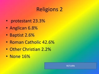 Religions 2
•   protestant 23.3%
•   Anglican 6.8%
•   Baptist 2.6%
•   Roman Catholic 42.6%
•   Other Christian 2.2%
•   None 16%
                             RETURN
 