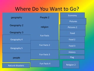 Where Do You Want to Go?
                                    Economy
   geography        People 2
                                     Pictures
 Geography 2
                     religion      Pictures 2

 Geography 3                          Food
                    Fun Facts
  Geography 4                       Food 2

                    Fun Facts 2     Food 3
  Geography 5
                                    History
                    Fun Facts 3
     people                           Flag

                    Fun Facts 4
Natural disasters                 Religion 2
 
