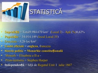STATISTICĂ Suprafață   =  Total9 . 984 . 670 km²   ( Locul 2 ) -  Apă  ( % )8,62% Populație   =  34.014.149 ( locul Locul 35 )  Densitate  = 3,26 loc/km²  Limbi oficiale  = e ngleza ,  f ranceza Sistem politic  =  Monarhie constituțională       Monarh  =  Elisabeta a II-a  -   Prim-ministru  =  Stephen Harper Independență   =  față de  Regatul Unit  1   iulie   1867 