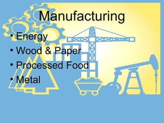 Manufacturing
• Energy
• Wood & Paper
• Processed Food
• Metal
 