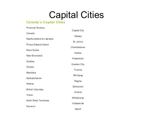 Learning About Canada