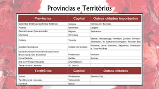Províncias e Territórios
 