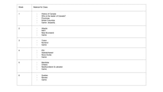 Week Material for Class
1 - History of Canada
- Who is the leader of Canada?
- Provinces
- British Columbia
- Game: Jeopardy
2 - Alberta
- NWT
- New Brunswick
- Game:
3 - Yukon
- Nunavut
- Game:
4 - PEI
- Saskatchewan
- Nova Scotia
- Game:
5 - Manitoba
- Ontario
- Newfoundland & Labrador
- Game:
6 - Quebec
- Review
- Game:
 