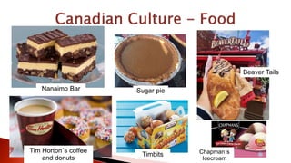 Nanaimo Bar
Chapman´s
Icecream
Beaver Tails
Timbits
Tim Horton´s coffee
and donuts
Sugar pie
 