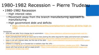 Fiscal Management Cycle| Canada| Analysis and Commentary | PPTX