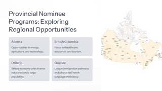 Provincial Nominee
Programs: Exploring
Regional Opportunities
Alberta
Opportunities in energy,
agriculture, and technology.
British Columbia
Focus on healthcare,
education, and tourism.
Ontario
Strong economy with diverse
industries and a large
population.
Quebec
Unique immigration pathways
and a focus on French
language proficiency.
 