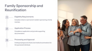 Family Sponsorship and
Reunification
1 Eligibility Requirements
Canadian citizen or permanent resident sponsoring a family
member.
2 Application Process
Complete an application and provide supporting
documentation.
3 Processing and Approval
Undergo background checks and medical examinations for
the sponsored individual.
 