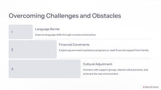 Overcoming Challenges and Obstacles
1
Language Barrier
Improve language skills through courses and practice.
2
Financial Constraints
Explore government assistance programs or seek financial support from family.
3
Cultural Adjustment
Connect with support groups, attend cultural events, and
embrace the new environment.
 