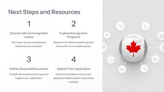 Next Steps and Resources
1
Consult with an Immigration
Lawyer
Get expert advice and guidance
tailored to your situation.
2
Explore Immigration
Programs
Research the different pathways and
choose the most suitable option.
3
Gather Required Documents
Compile all necessary documents to
support your application.
4
Submit Your Application
Submit a complete and accurate
application following the instructions
carefully.
 