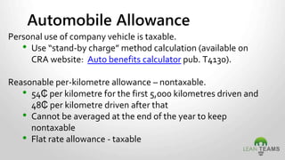 Payroll Law - Alberta, Canada Specific