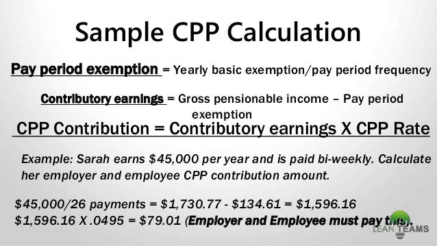 Payroll Law - Alberta, Canada Specific
