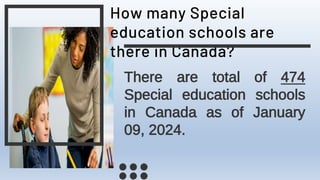 How many Special
education schools are
there in Canada?
There are total of 474
Special education schools
in Canada as of January
09, 2024.
 