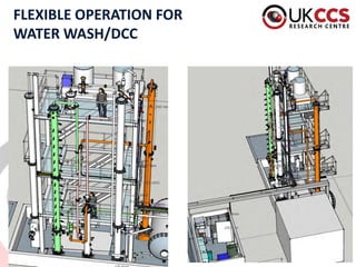 FLEXIBLE OPERATION FOR
WATER WASH/DCC
 
