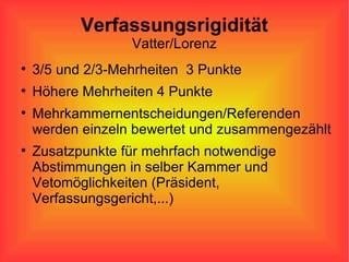 Verfassungsrigidität Vatter/Lorenz 3/5 und 2/3-Mehrheiten  3 Punkte Höhere Mehrheiten 4 Punkte Mehrkammernentscheidungen/Referenden werden einzeln bewertet und zusammengezählt Zusatzpunkte für mehrfach notwendige Abstimmungen in selber Kammer und Vetomöglichkeiten (Präsident, Verfassungsgericht,...) 