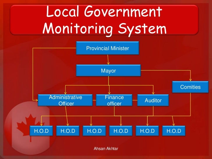 canada form of government canada canada form of government canada