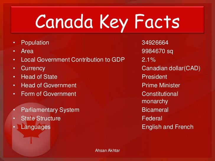 canada canadian form of government