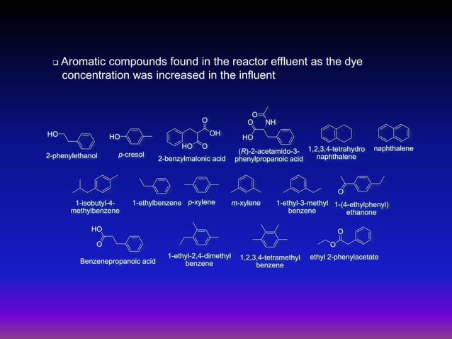 Proposed Pathways for the Reduction of a Reactive Azo Dye and kinetic ...