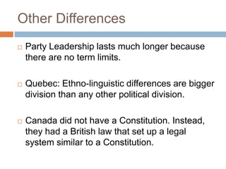 Other Differences
 Party Leadership lasts much longer because
there are no term limits.
 Quebec: Ethno-linguistic differences are bigger
division than any other political division.
 Canada did not have a Constitution. Instead,
they had a British law that set up a legal
system similar to a Constitution.
 