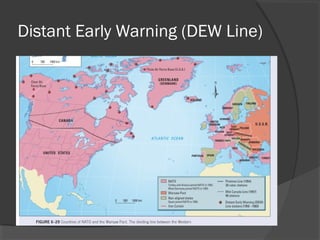Distant Early Warning (DEW Line)
 