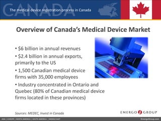 Canadaapprovalprocess final13june2012-130116090730-phpapp01 | PDF