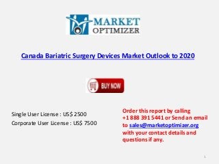 Canada Bariatric Surgery Devices Market Outlook to 2020
Single User License : US$ 2500
Corporate User License : US$ 7500
Order this report by calling
+1 888 391 5441 or Send an email
to sales@marketoptimizer.org
with your contact details and
questions if any.
1
 