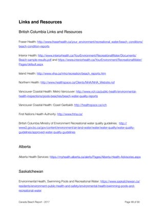 Appendix D
Other Automated or Routine Alerts for Recreational Water Users
✓="Yes" ✓*=“Varies by region” 𝘟=“No”
Province/
Territory
Wet weather alerts Sewage bypass Combined Sewer
Overﬂow (CSO)
British Columbia 𝘟 𝘟 𝘟
Alberta 𝘟 𝘟 𝘟
Saskatchewan 𝘟 𝘟 𝘟
Manitoba ✓* 𝘟 ✓
Ontario ✓* ✓* (Sudbury, Kingston, Ottawa) ✓ (Kingston only)
Québec 𝘟 𝘟 𝘟
New Brunswick 𝘟 𝘟 𝘟
Nova Scotia 𝘟 𝘟 ✓*
PEI 𝘟 𝘟 𝘟
Newfoundland
and Labrador
𝘟 𝘟 𝘟
Nunavut 𝘟 𝘟 𝘟
Northwest
Territories
𝘟 𝘟 𝘟
Yukon 𝘟 𝘟 𝘟
Canada Beach Report - 2017	 	 	 	 	 	 	 	 Page " of "88 91
 