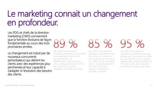 © Accenture, 2019. Tous droits réservés. 4
Le marketing connait un changement
en profondeur.
Les PDG et chefs de la direct...