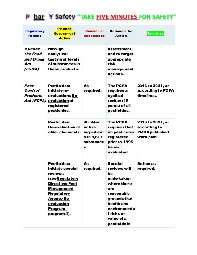 Canada chemical management plan