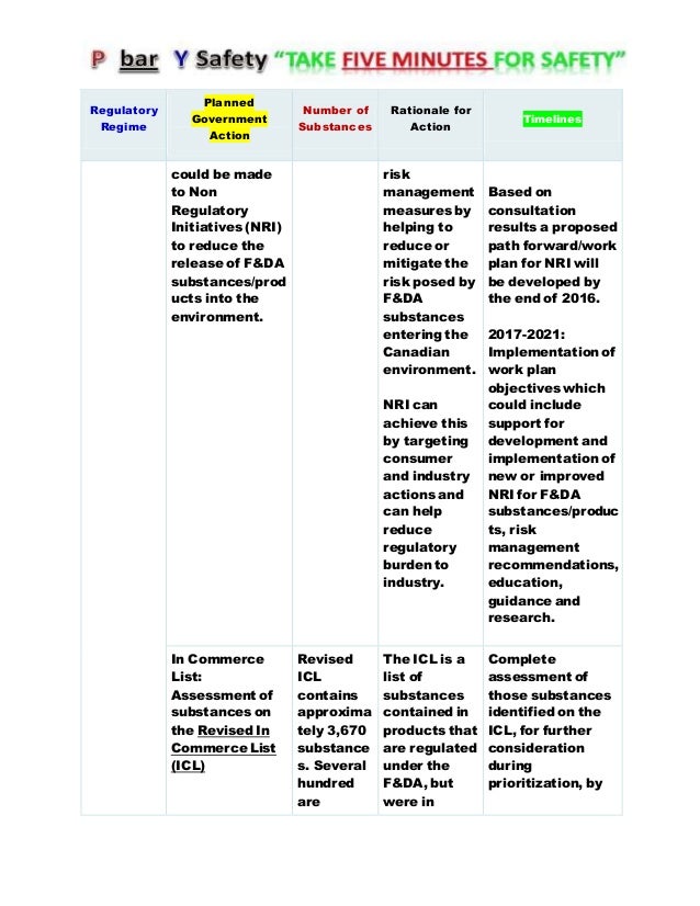 Canada chemical management plan