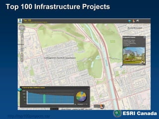 Top 100 Infrastructure Projects




http://top100projects.ca/
 
