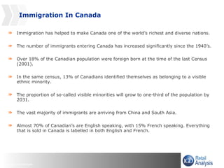 © www.igd.com/analysis
Immigration In Canada
Immigration has helped to make Canada one of the world’s richest and diverse nations.
The number of immigrants entering Canada has increased significantly since the 1940’s.
Over 18% of the Canadian population were foreign born at the time of the last Census
(2001).
In the same census, 13% of Canadians identified themselves as belonging to a visible
ethnic minority.
The proportion of so-called visible minorities will grow to one-third of the population by
2031.
The vast majority of immigrants are arriving from China and South Asia.
Almost 70% of Canadian’s are English speaking, with 15% French speaking. Everything
that is sold in Canada is labelled in both English and French.
 