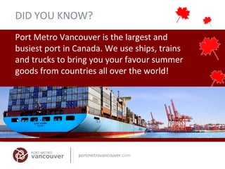 DID YOU KNOW?
Port Metro Vancouver is the largest and
busiest port in Canada. We use ships, trains
and trucks to bring you your favour summer
goods from countries all over the world!




                portmetrovancouver.com
 