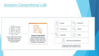 Amazon Comprehend LAB
 