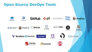 Open Source DevOps Tools
 