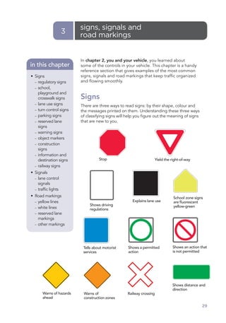 signs, signals and
                    3
                          road markings


                          In chapter 2, you and your vehicle, you learned about
in this chapter           some of the controls in your vehicle. This chapter is a handy
                          reference section that gives examples of the most common
• Signs                   signs, signals and road markings that keep trafﬁc organized
  – regulatory signs      and ﬂowing smoothly.
  – school,
    playground and
    crosswalk signs       Signs
  – lane use signs
                          There are three ways to read signs: by their shape, colour and
  – turn control signs    the messages printed on them. Understanding these three ways
  – parking signs         of classifying signs will help you ﬁgure out the meaning of signs
  – reserved lane         that are new to you.
    signs
  – warning signs
  – object markers
  – construction
    signs
  – information and
    destination signs               Stop                           Yield the right-of-way
  – railway signs

• Signals
  – lane control
    signals
  – trafﬁc lights

• Road markings                                                               School zone signs
  – yellow lines                                      Explains lane use       are ﬂuorescent
                               Shows driving                                  yellow-green
  – white lines                regulations
  – reserved lane
    markings
  – other markings




                           Tells about motorist     Shows a permitted         Shows an action that
                           services                 action                    is not permitted




                                                                              Shows distance and
                                                                              direction
       Warns of hazards    Warns of                Railway crossing
       ahead               construction zones

                                                                                               29
 