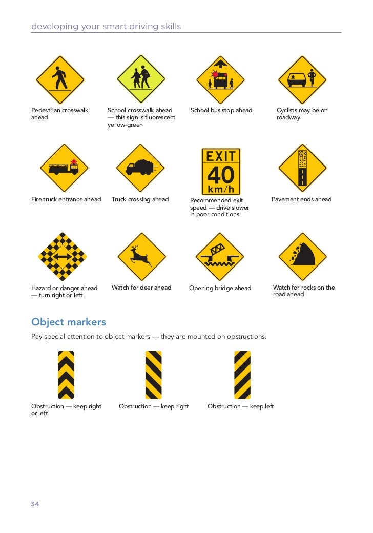 Bc drivers test juncterleatheg