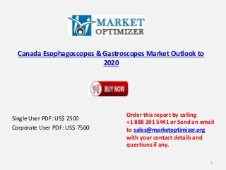 Canada Esophagoscopes & Gastroscopes Market Outlook to
2020
Single User PDF: US$ 2500
Corporate User PDF: US$ 7500
Order this report by calling
+1 888 391 5441 or Send an email
to sales@marketoptimizer.org
with your contact details and
questions if any.
1
 