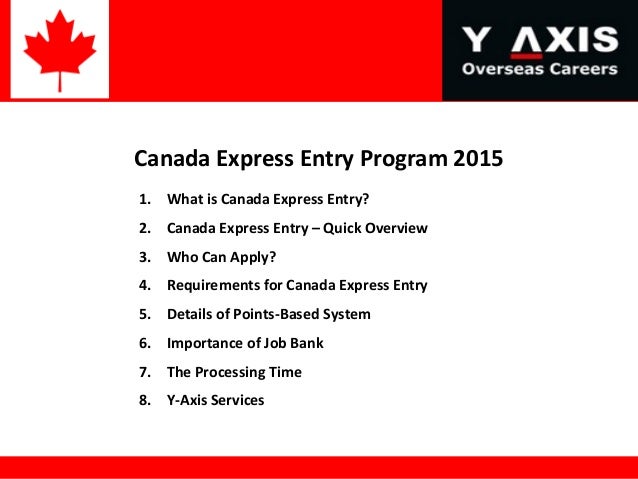 Express entry canada requirements 2020