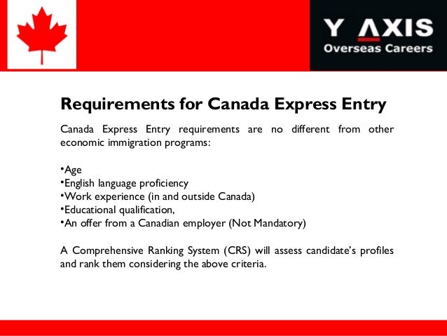 Canada Express Entry