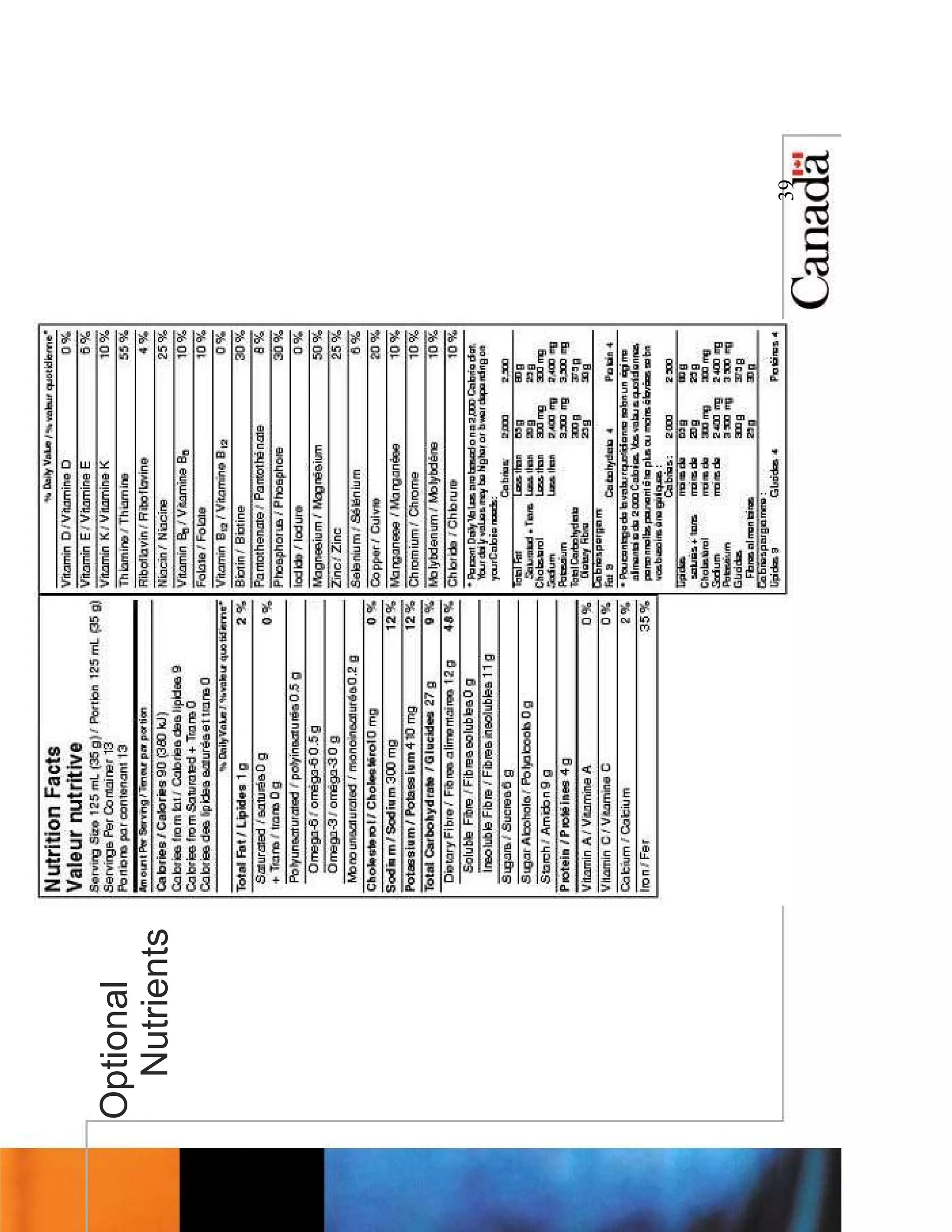 Canada Food Labelling Pdf