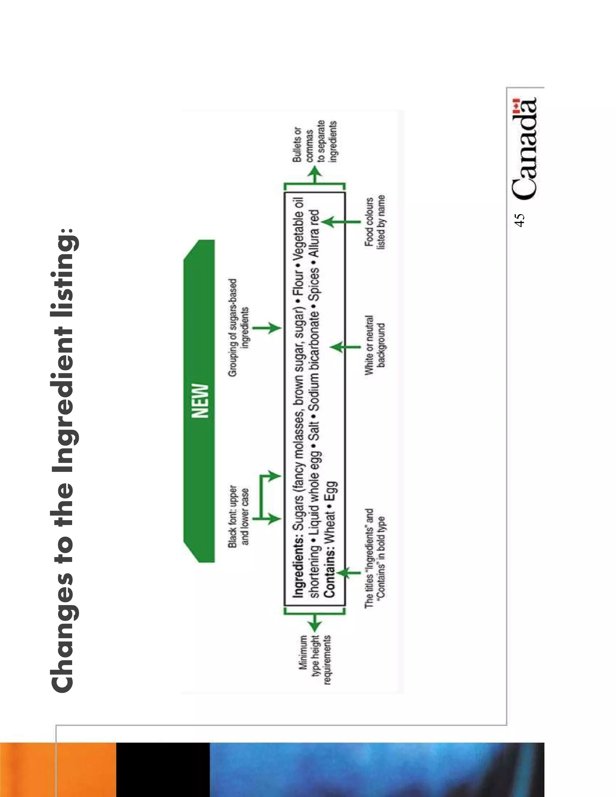 Canada Food Labelling Pdf