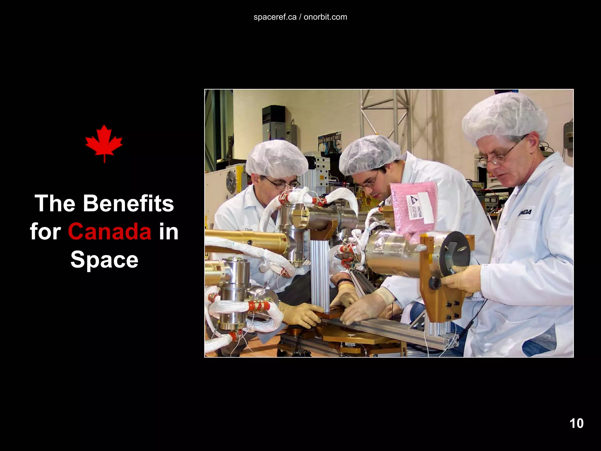 The Future of Canada in Space