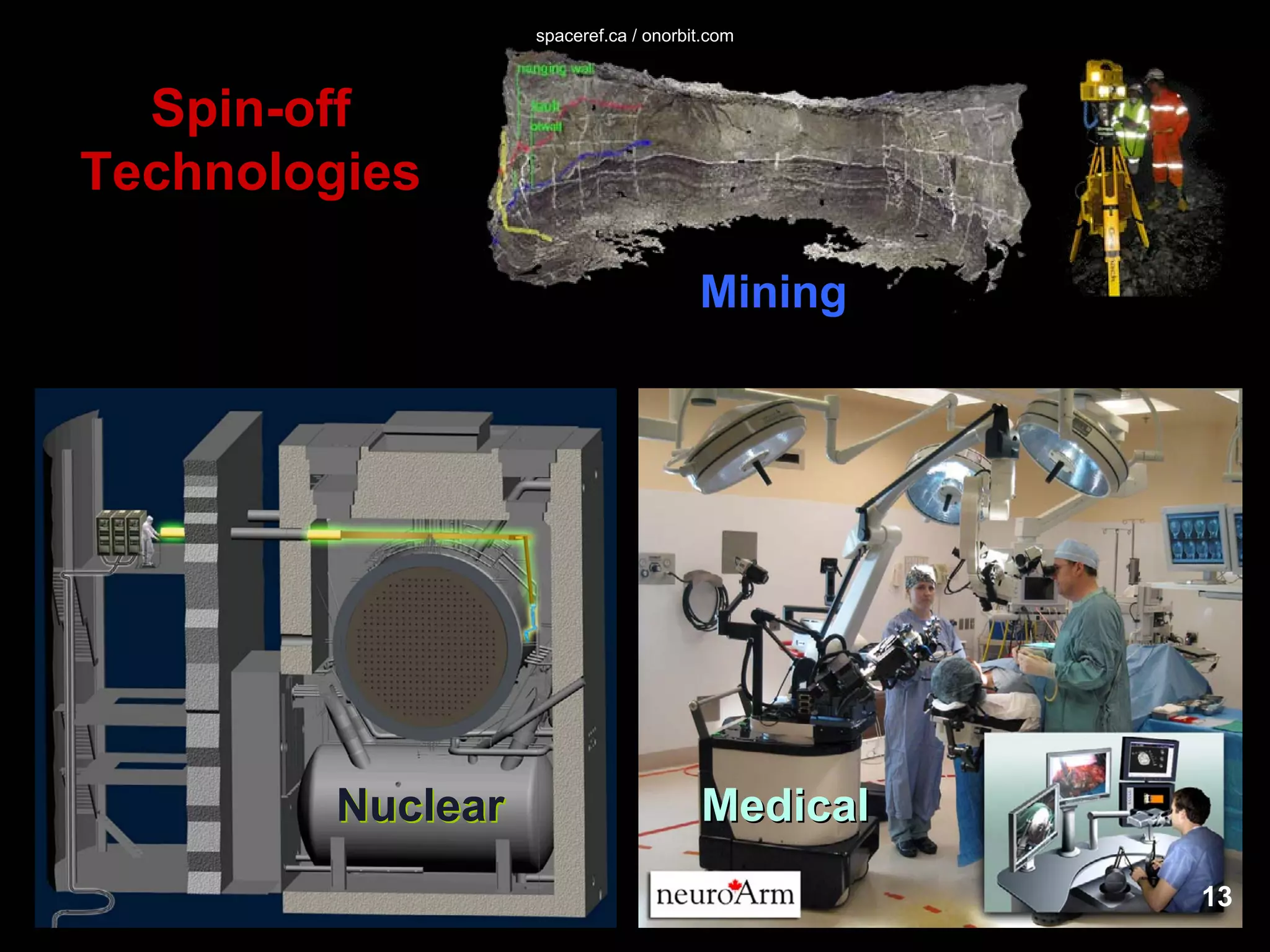 The Future of Canada in Space