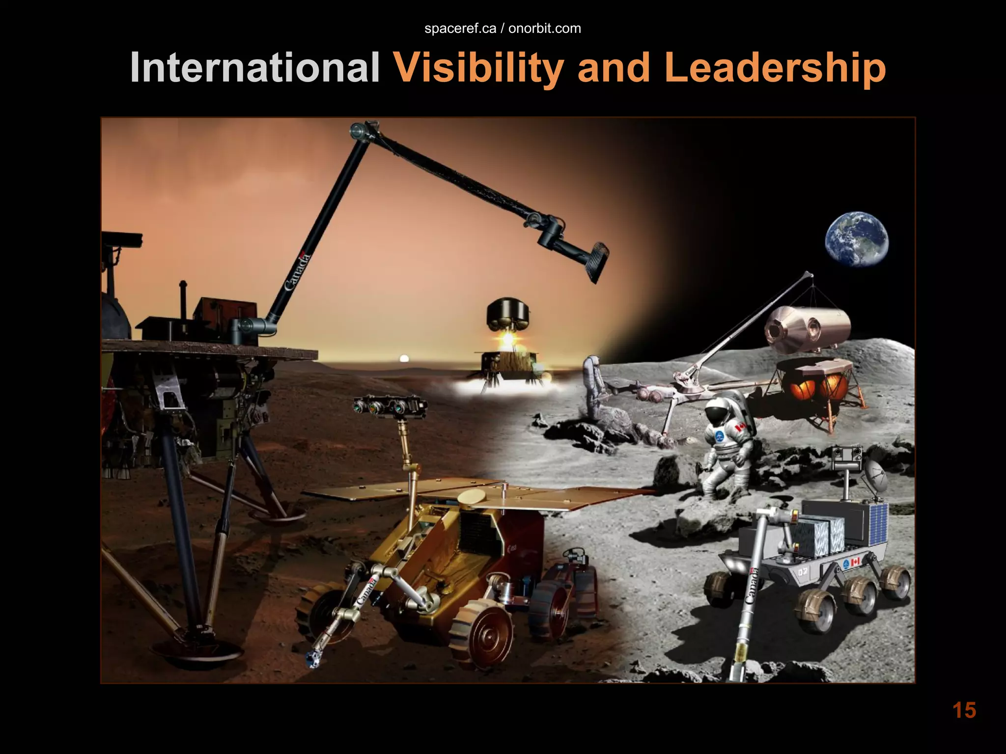 The Future of Canada in Space