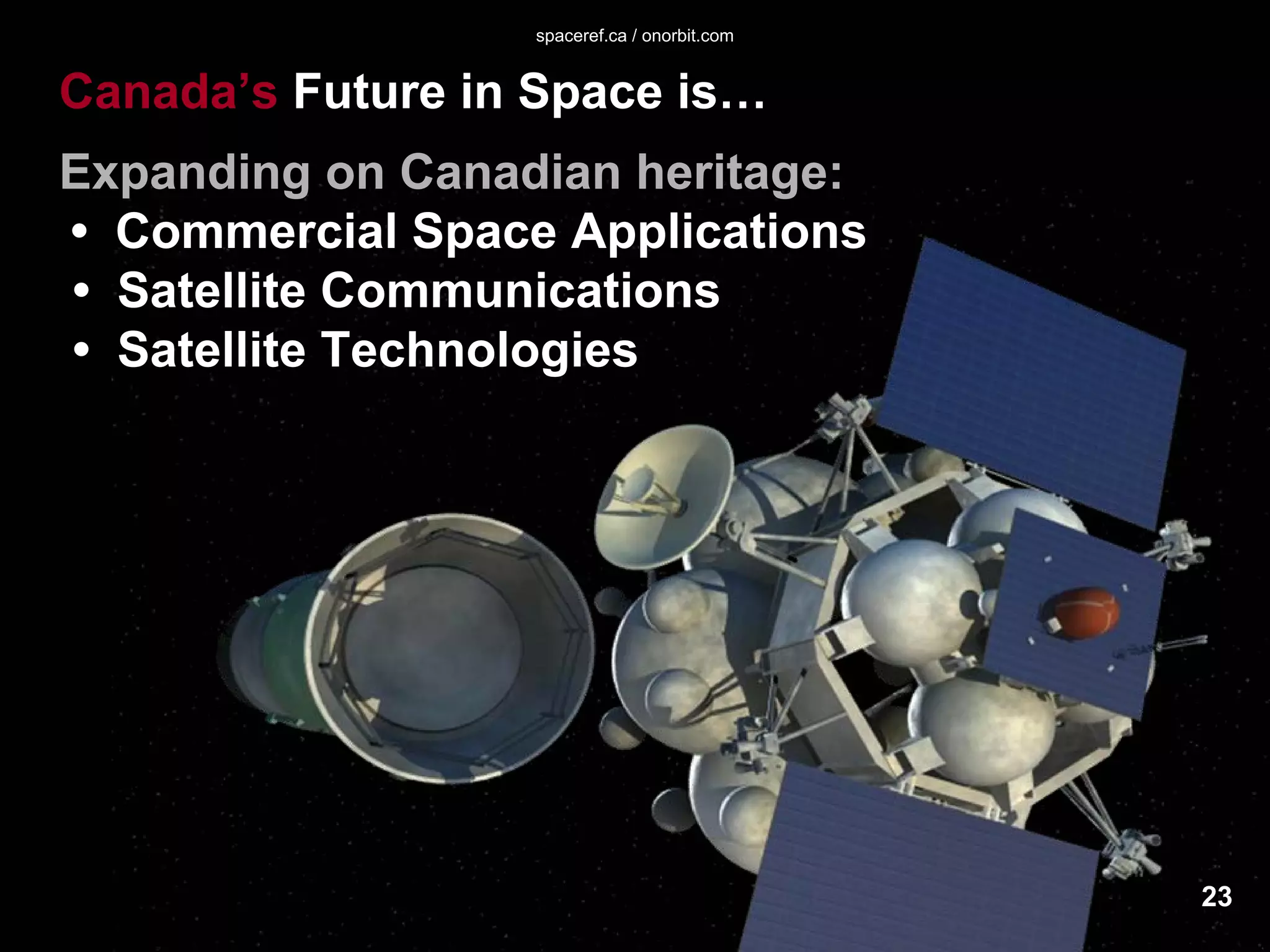 The Future of Canada in Space